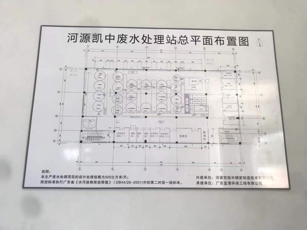 一体化污水处理设备